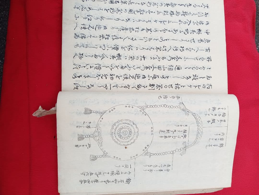 東游雑記　古川辰　写本　絵入　　手書き　　蝦夷　仙台　林子平　　江戸