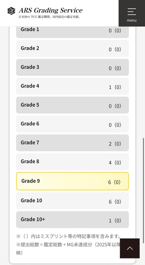ポケモンカード ゼニガメ ARS9 初版