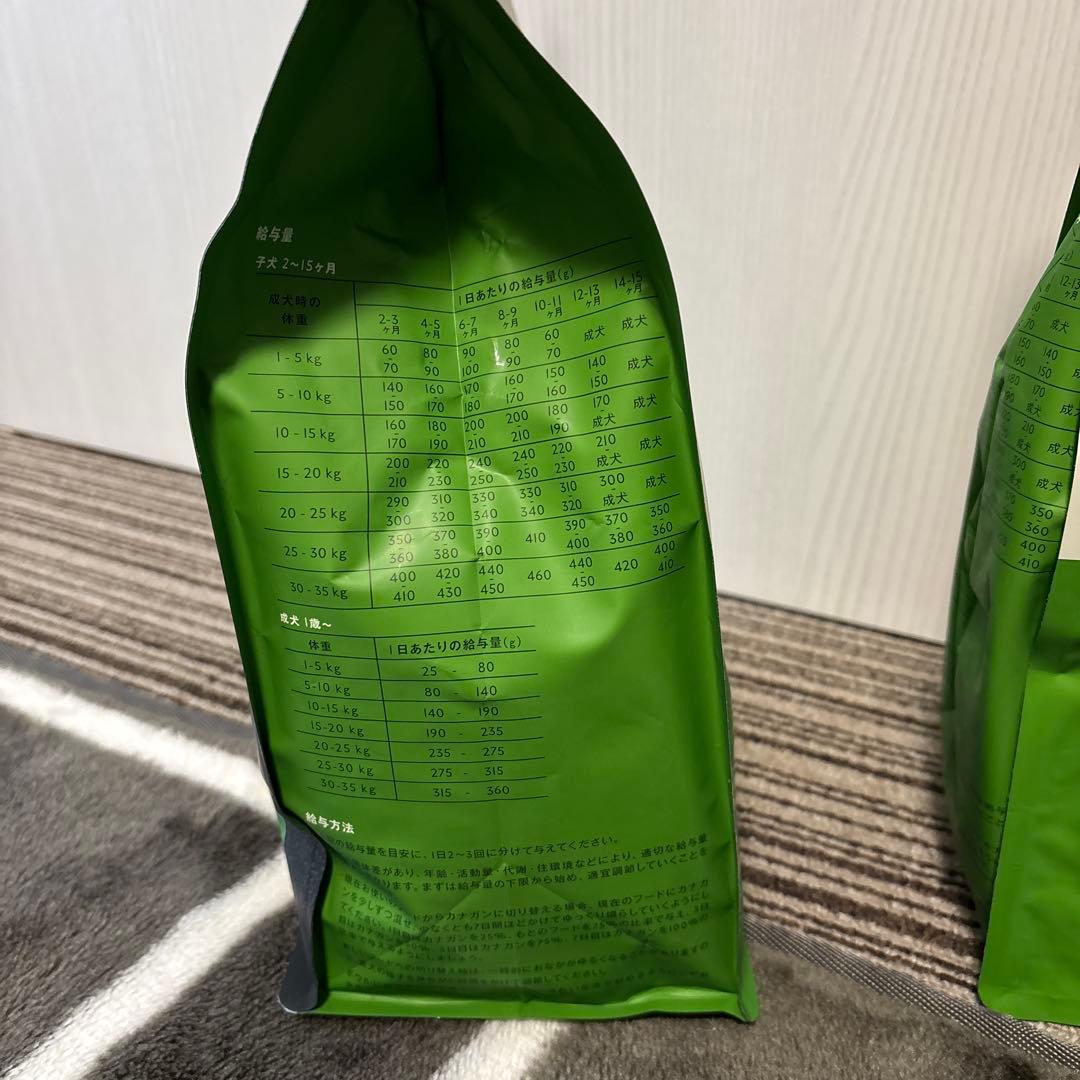 CANAGAN カナガン　ドッグフード　チキン