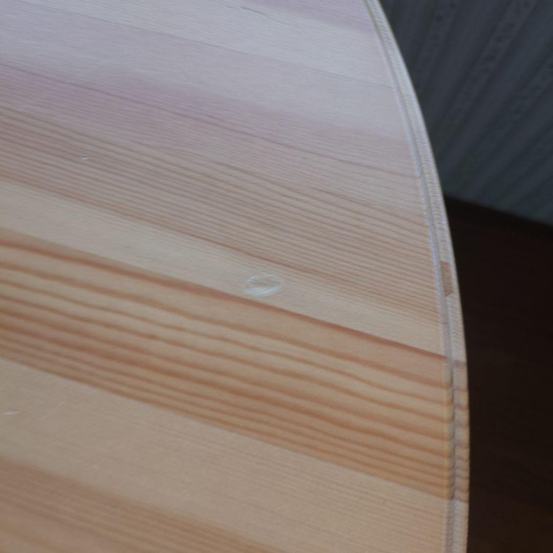 購入予定有　IKEA　ガムラレード