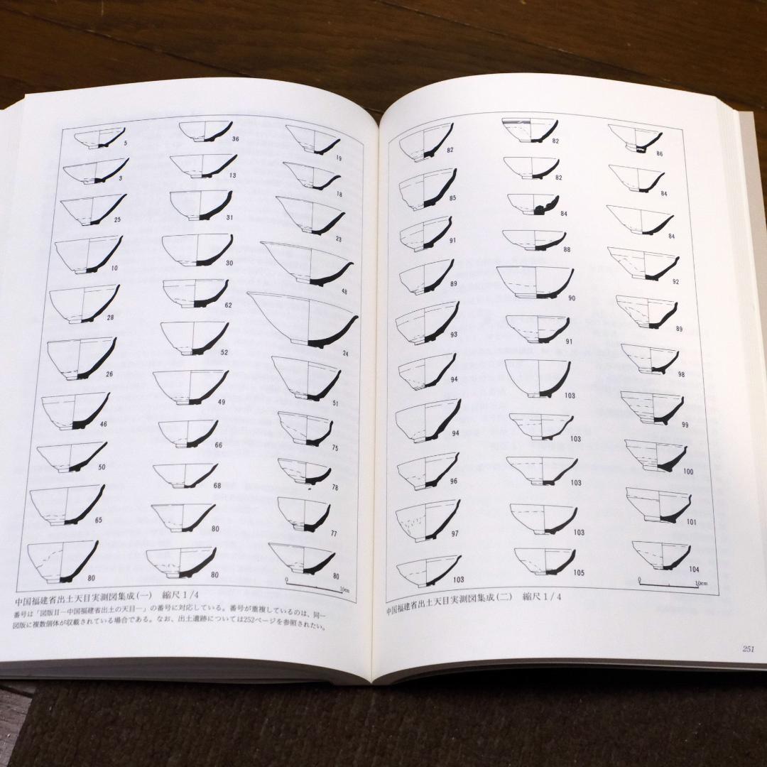 特別展　唐物天目　ー福建省窯出土天目と日本伝統の天目ー