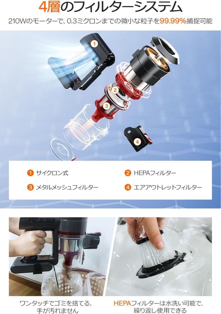 ダイソン並の吸引力⭐️掃除機 コードレス 45000pa ハンディ　液晶　壁掛け