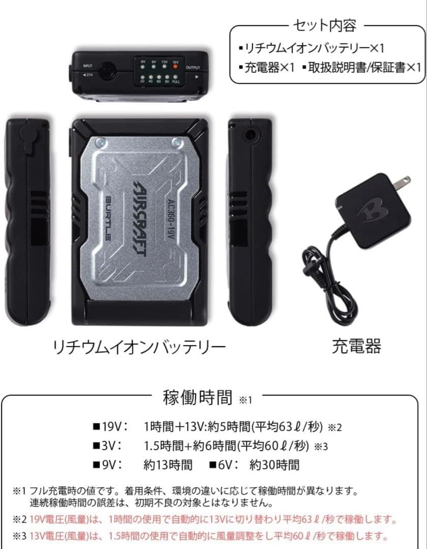 BURTLE AC370 FAN UNIT & AC360 バッテリーセット