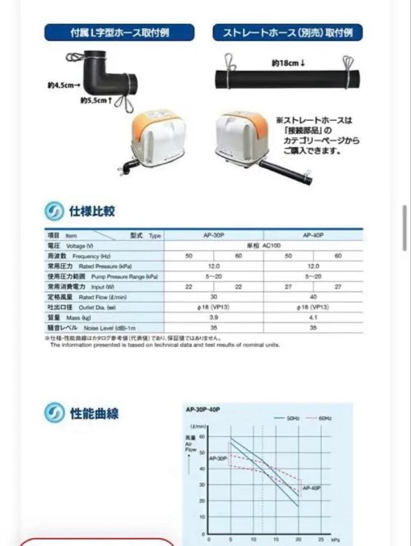 未使用　エアポンプ AP-40P メダカ　安永
