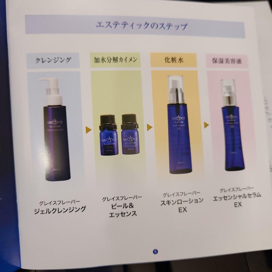 ひま 新品 バイオアロマ GRACE FLAVOR エステティックライン