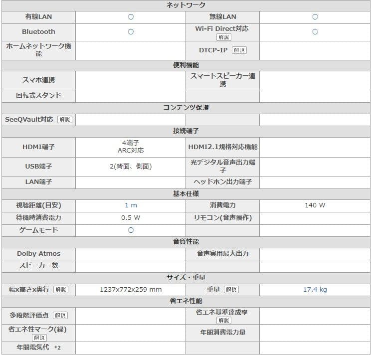 【取引限定】LG 55型 液晶テレビ 55UJ6500 Netflixなど対応