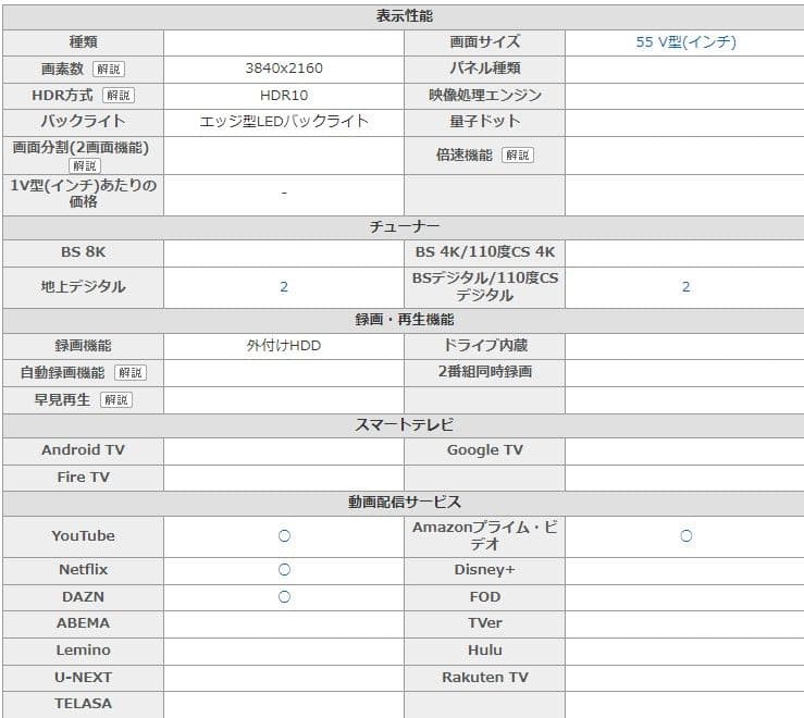 【取引限定】LG 55型 液晶テレビ 55UJ6500 Netflixなど対応