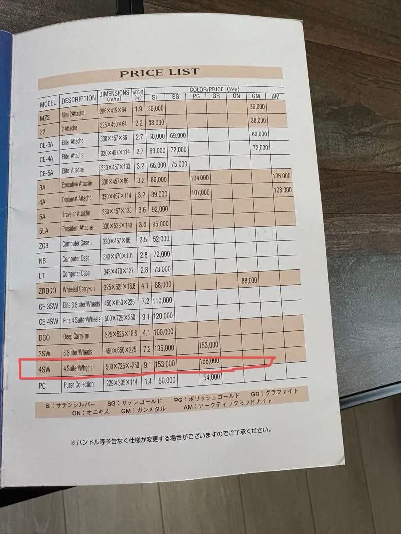 ゼロハリバートン　旧大型アルミスーツケースmodel 4SW サテンシルバー