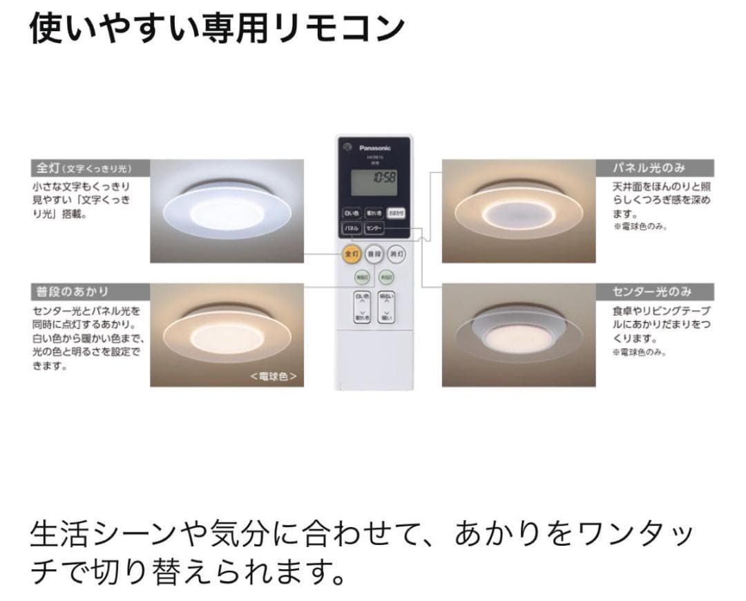 パナソニック パルック LEDシーリングライト パネルシリーズ 丸型 ~12畳