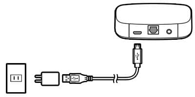 SONY SRS-WS1 ウェアラブルスピーカー　ネックスピーカー