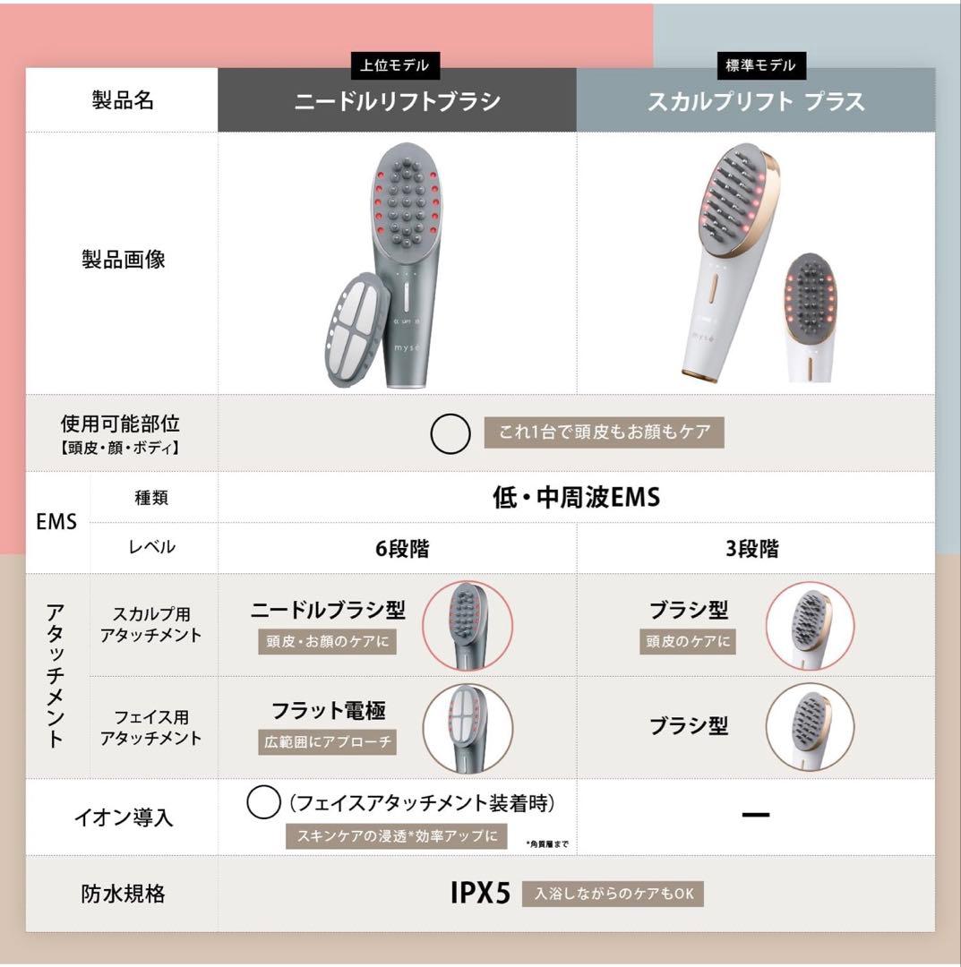 mysé ミーゼ ニードルリフトブラシ