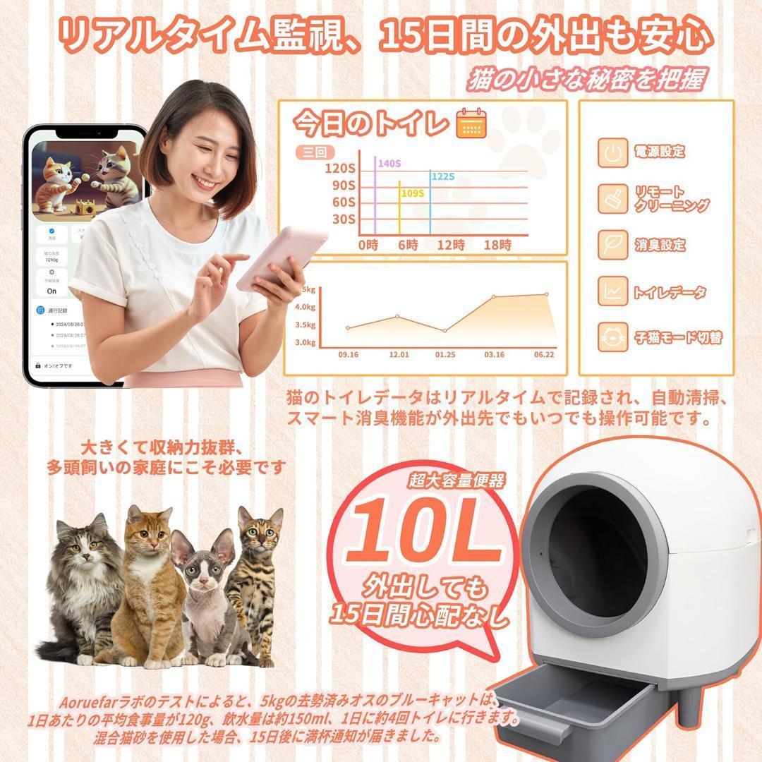 送料無料　Aoruefar 猫 トイレ自動 新型アップグレード全自動猫用トイレ
