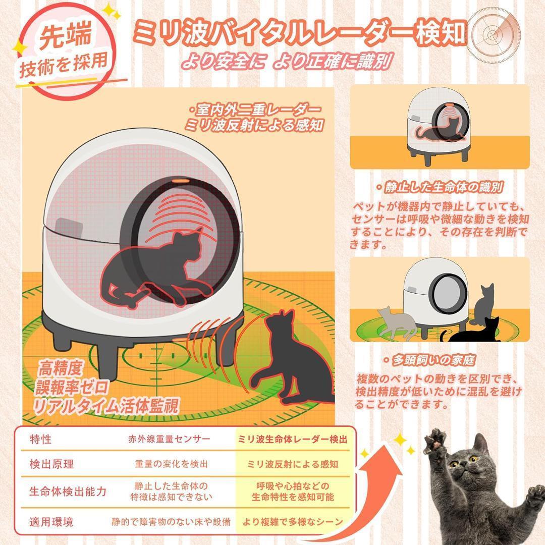 送料無料　Aoruefar 猫 トイレ自動 新型アップグレード全自動猫用トイレ