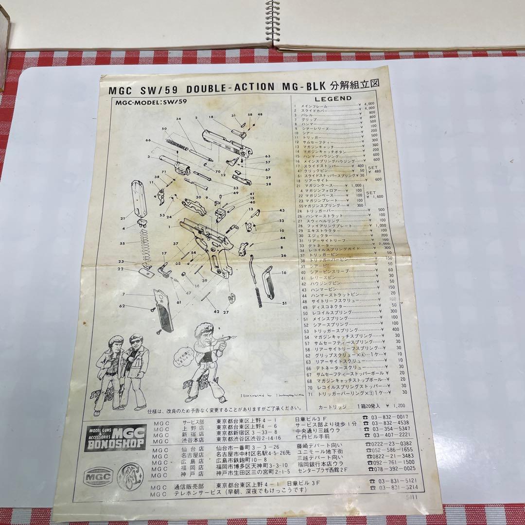 MGC SW/59 モデルガン ＋トイガン(エアコッキングガン)2個 計3個