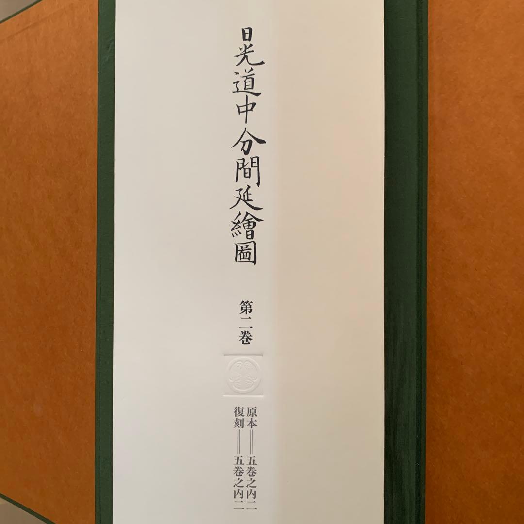 日光道中分間延絵図 第二、三巻
