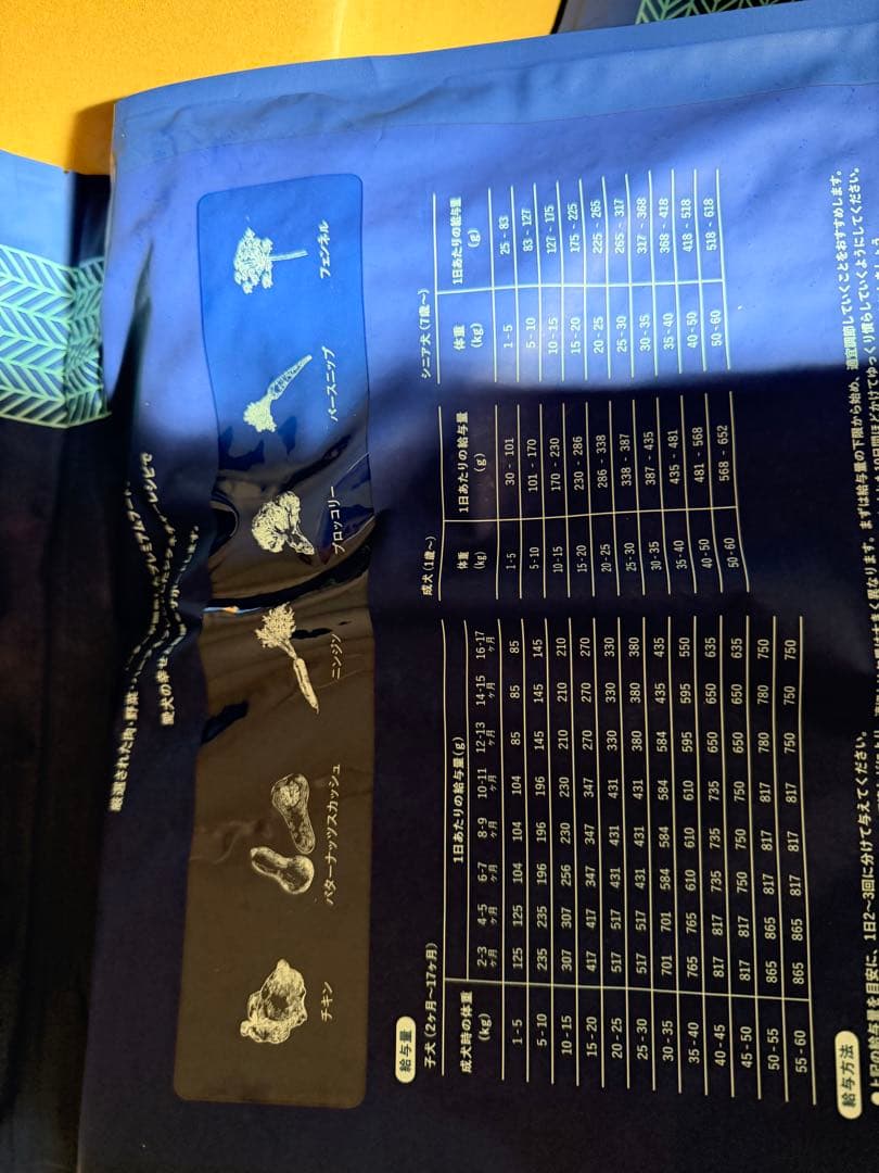 ネルソンズ ドッグフード 5kg 1袋 未開封 正規品 公式