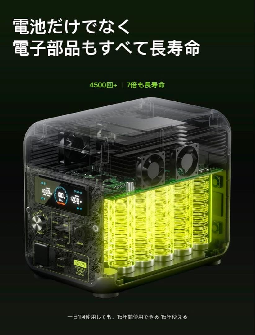 FOSSIBOT ポータブル電源 ソーラーパネルセット