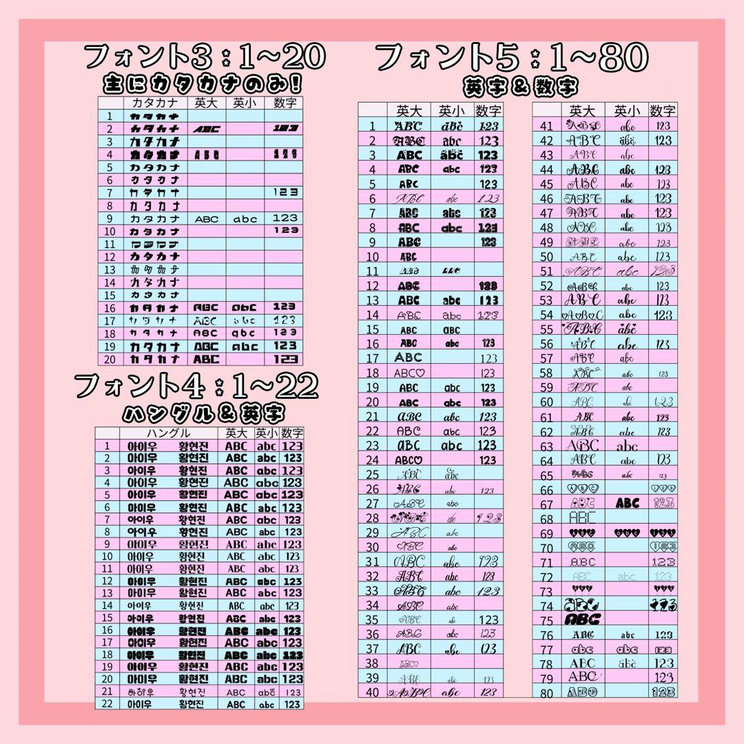 ♡匿名配送♡キンブレシートオーダーページ♡