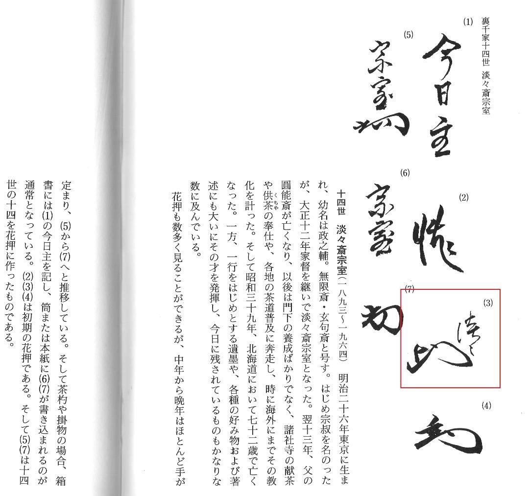 裏千家13世円能斎宗室御好み在印・14世淡々斎宗室御書付『独楽形香合』