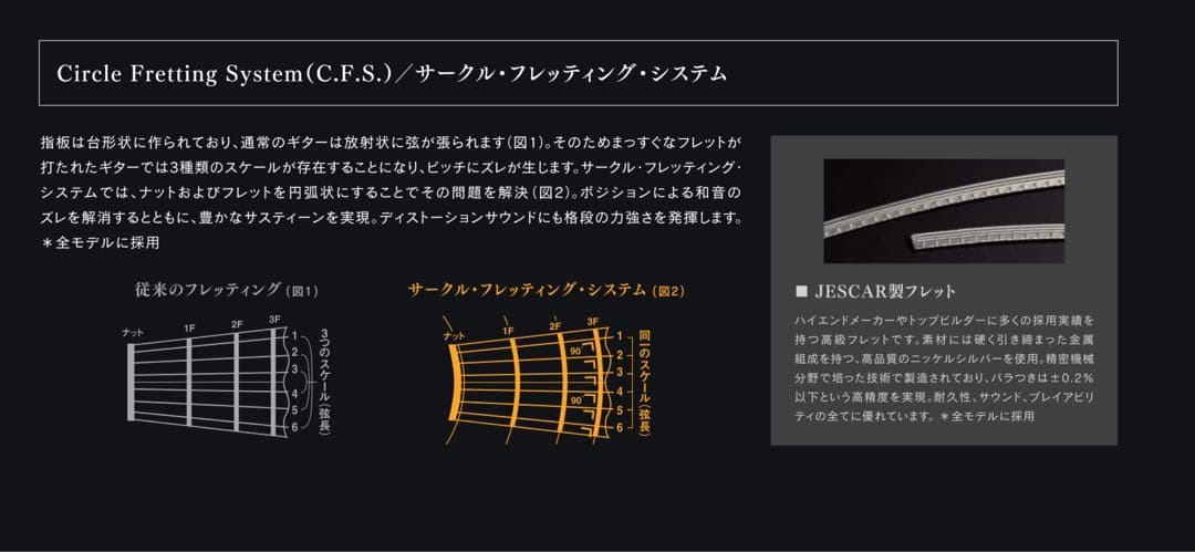 送料込み　ヒストリー History TH-SV/M OIB フジゲン日本製