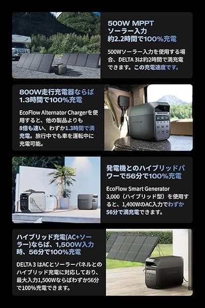 ポータブル電源【EcoFlow DELTA 3】1024wh