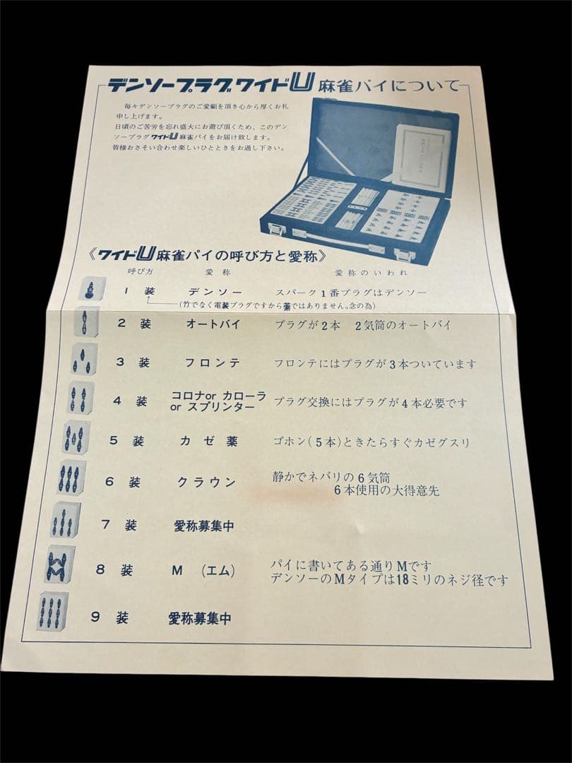 【新品未使用】麻雀牌　デンソープラグ ワイド デンソー 日本電装