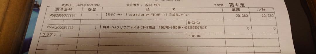 東方Project チルノ フィギュア フリュー