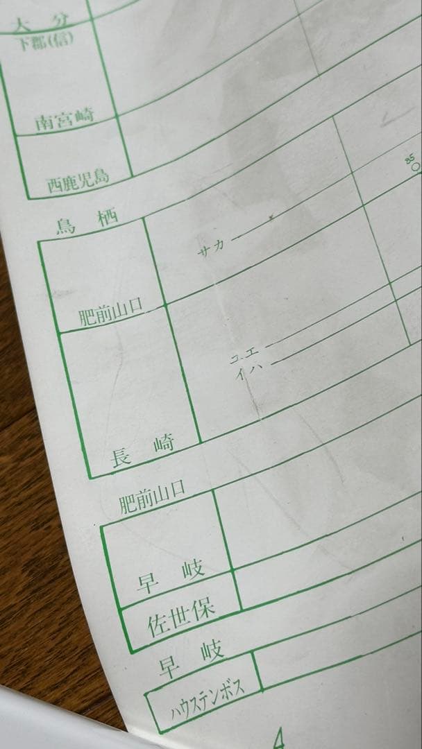 山陽・鹿児島・日豊・長崎・佐世保線電車運用図表（平日）[日本国有鉄道]