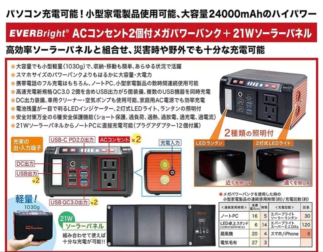 エバーブライト メガパワーバンクとソーラーパネルの安心セット