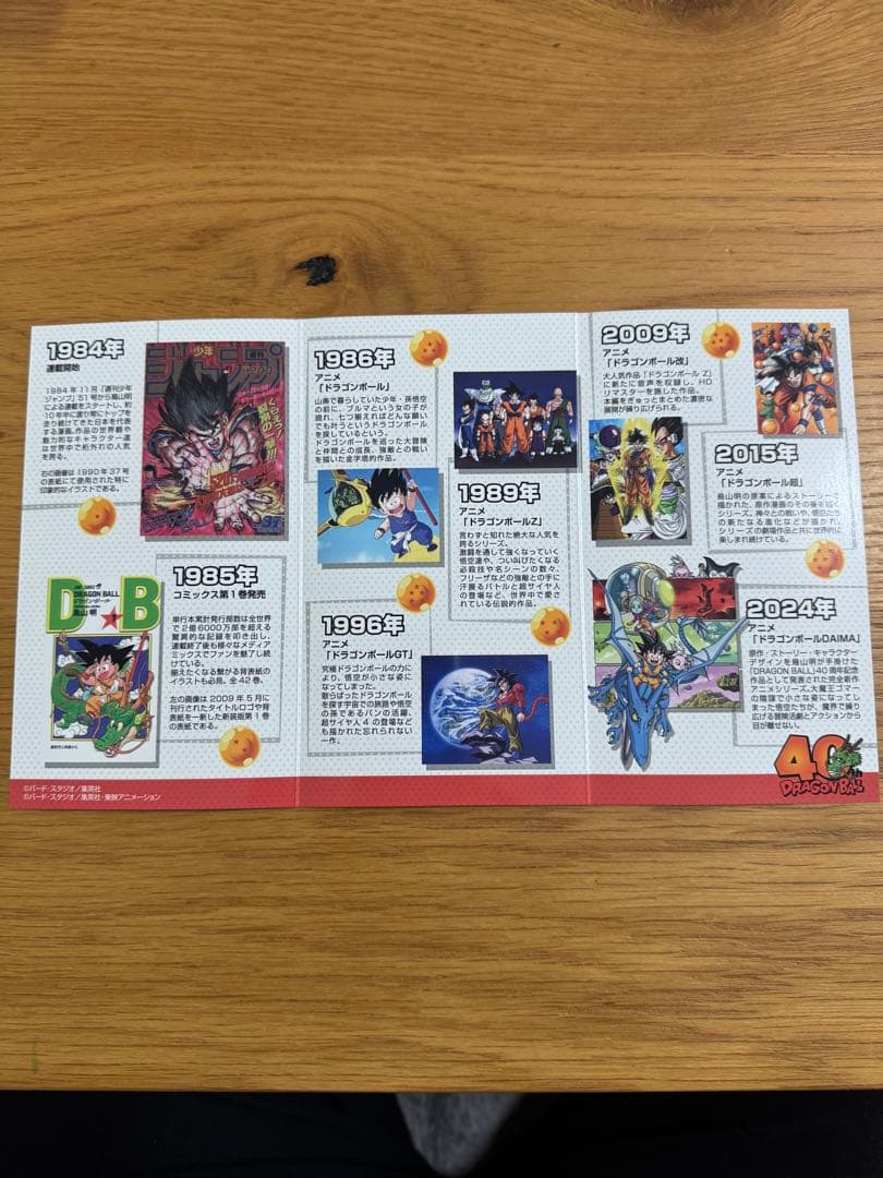 ドラゴンボール 40周年記念 2025