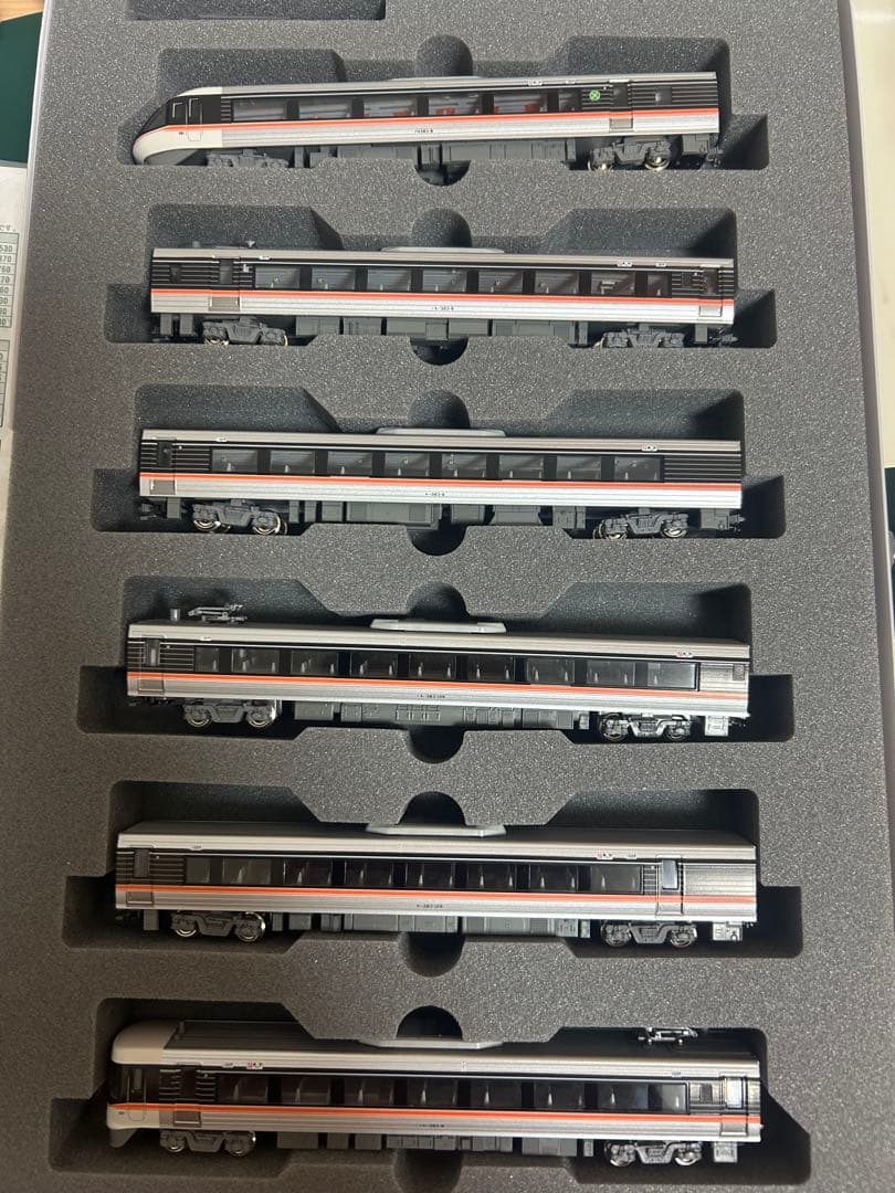 鉄道模型　Nゲージ　KATO 10-1781 383系　特急しなの　基本セット
