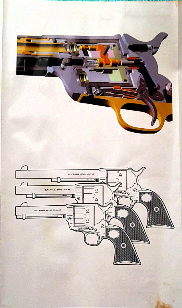 COLT SINGLE ACTION ARMY .45 モデルガン