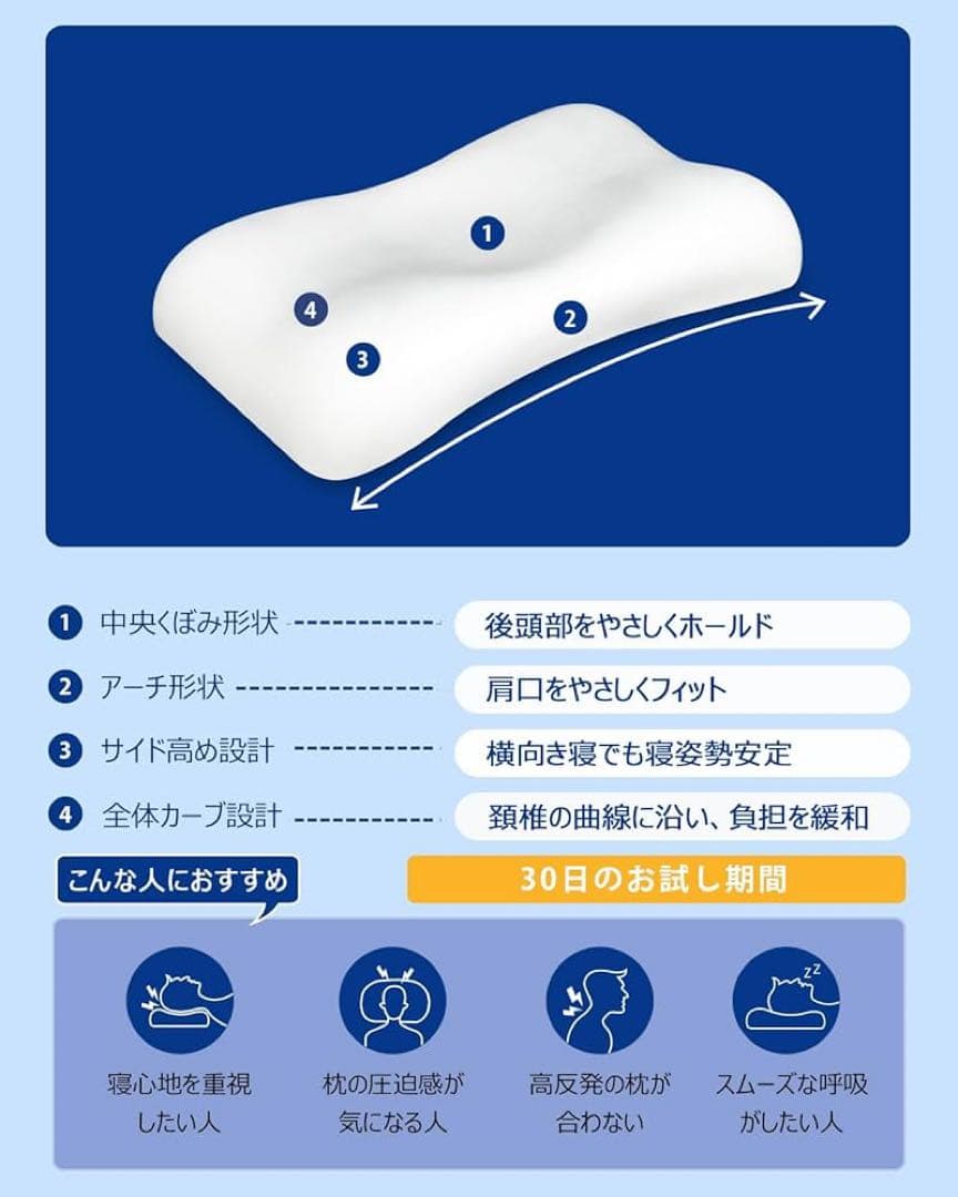 枕 首が痛くならない 枕 高め 低反発 横向き寝 枕 硬め まくら 首肩フィット