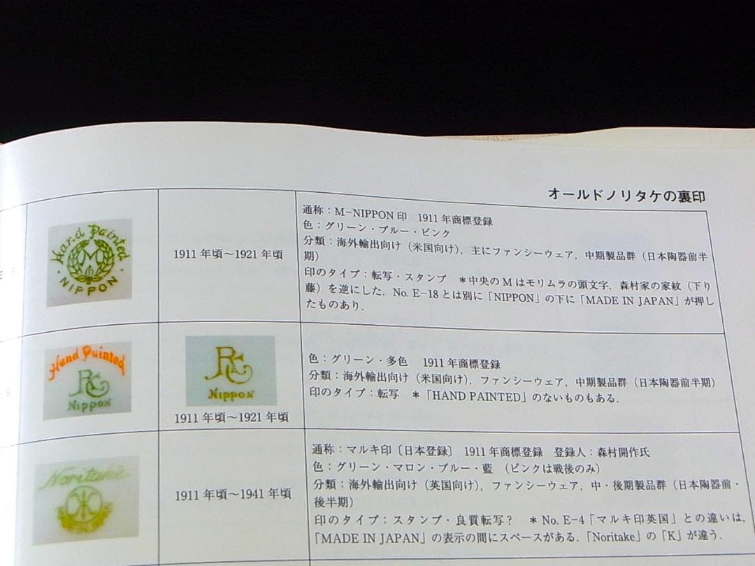 【 E954 】 超名品　大正期～昭和初期　ノリタケ　ハンドペイント鉢＆小皿二点