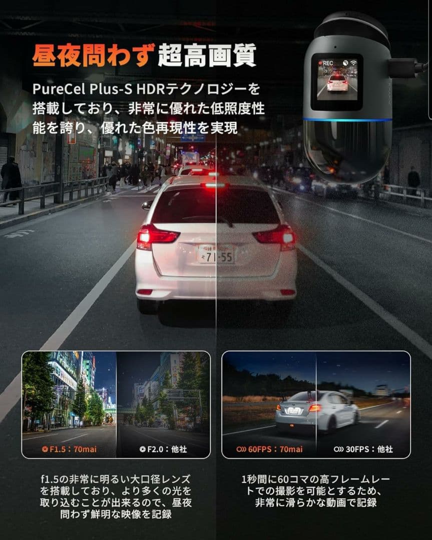 70mai Dash Cam Omni 前後左右360度撮影ドライブレコーダー