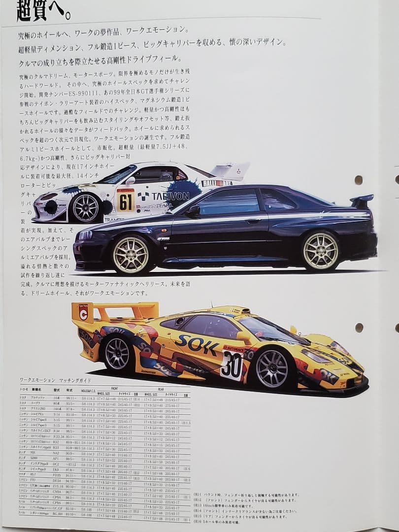 ☆超希少 ワーク エモーション R34 GT-R 他 アルミ ホイールカ タログ