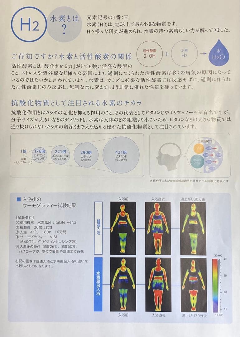 リタライフ 水素風呂 バージョン2
