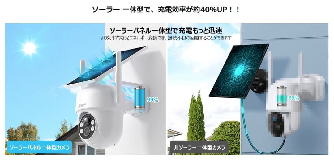 防犯カメラ2台 新品 未使用　500万超高画素・屋外 ソーラー　無線 wifi