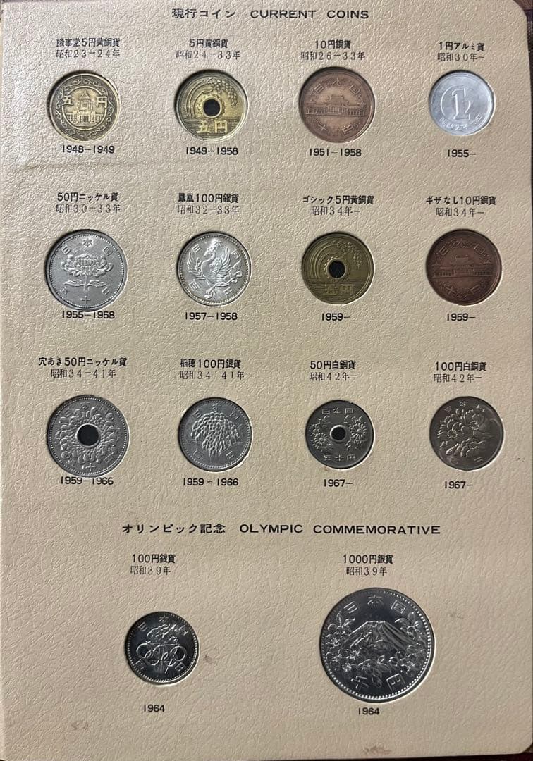 日本近代アルバム　一圓銀貨　貿易銀　五十銭銀貨など