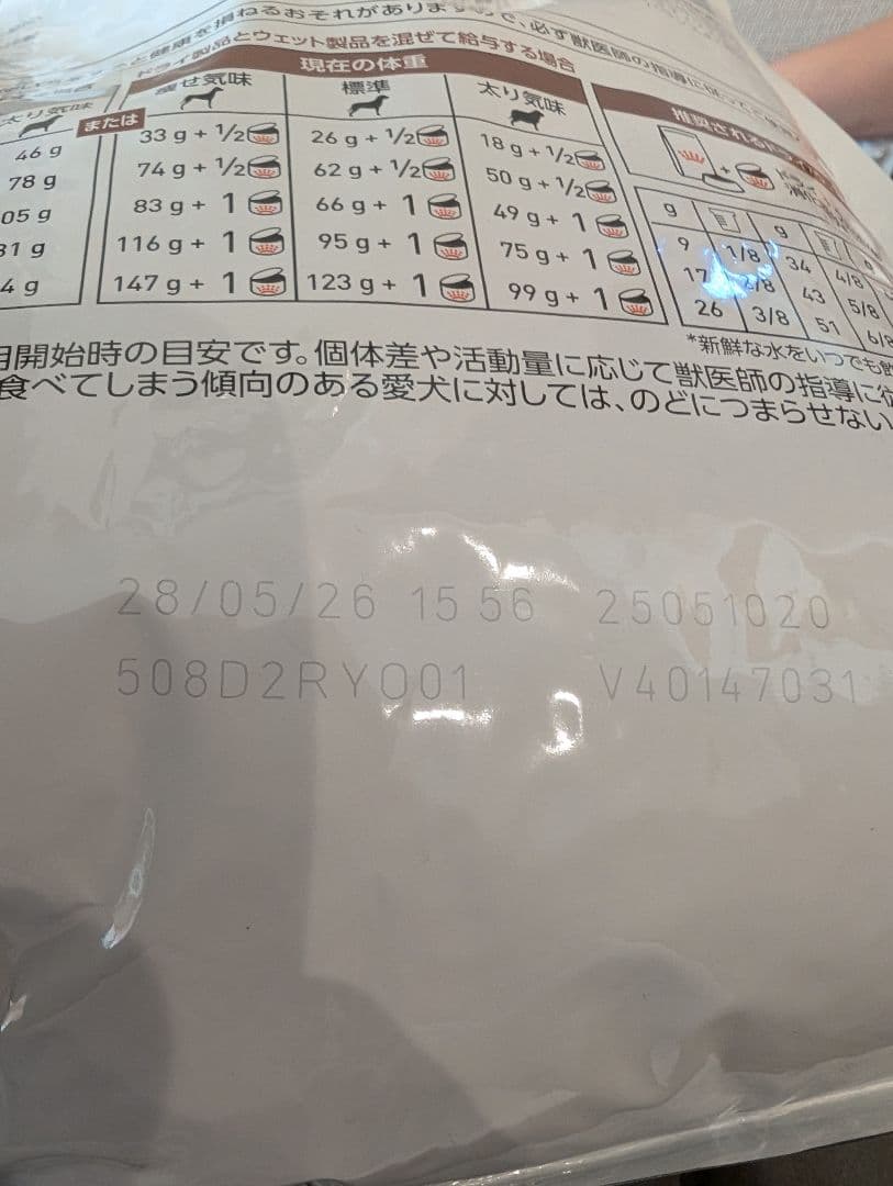  CANIN 消化器サポート 小型犬用