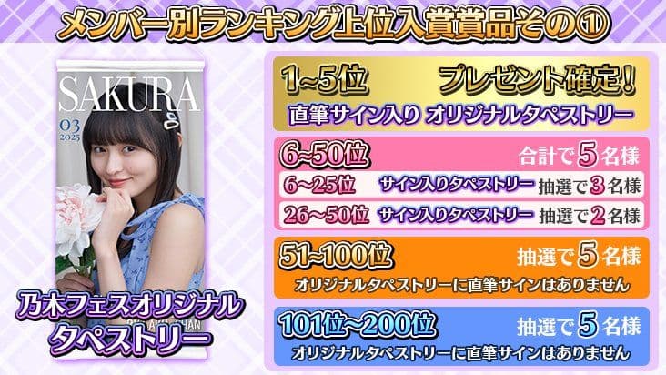 佐藤璃果 直筆サイン入りタペストリー 乃木フェス