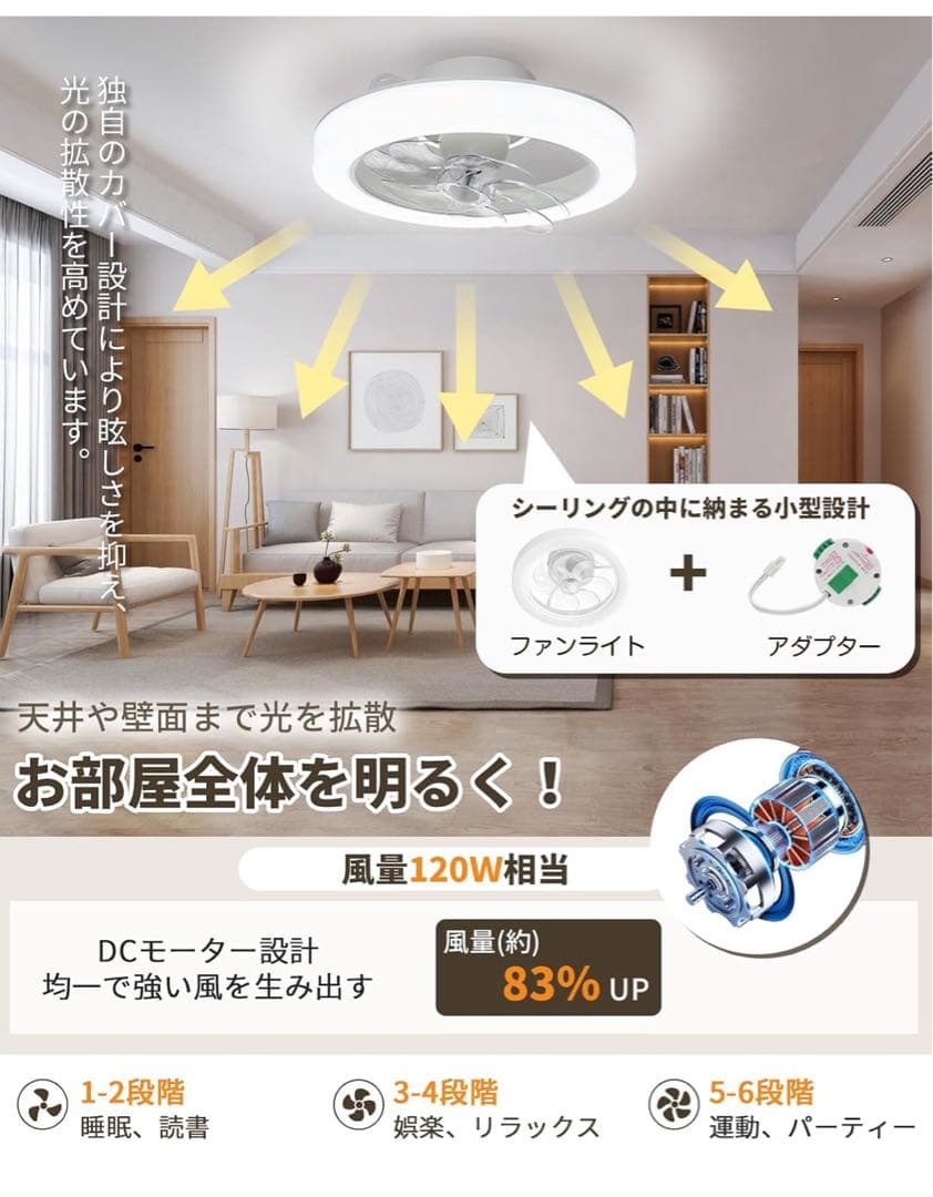 【試運転のみ】LED シーリングファンライト 首振り　3500LM 省エネ