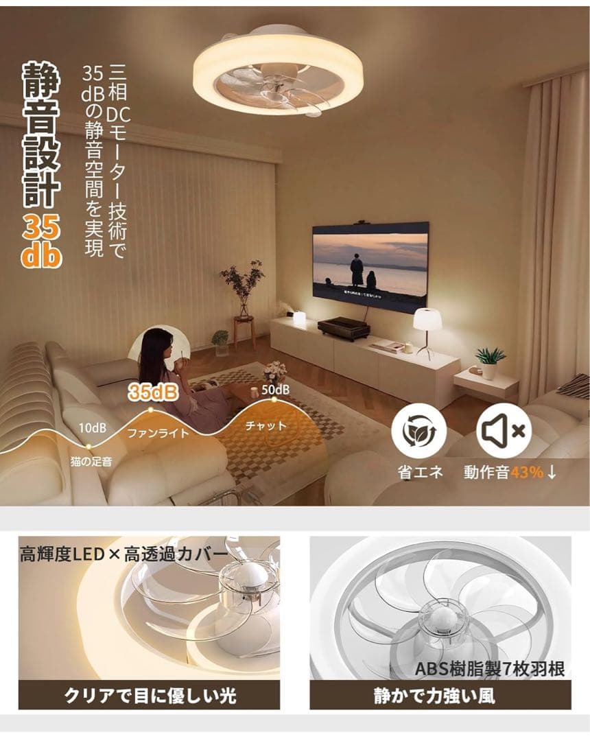 【試運転のみ】LED シーリングファンライト 首振り　3500LM 省エネ