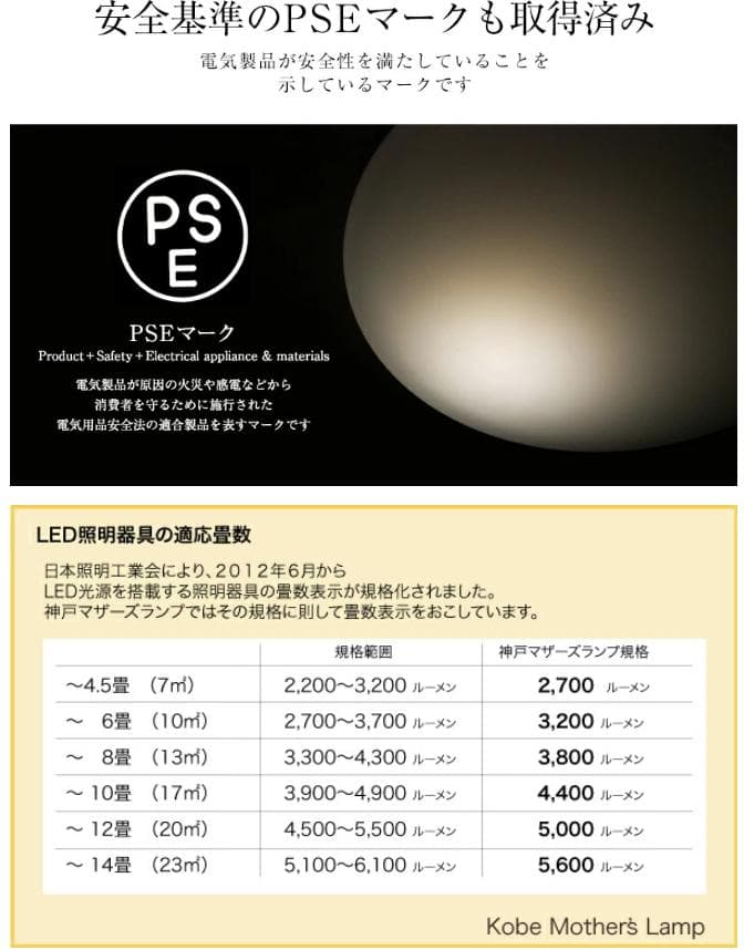 村上工作所：5灯シャンデリア：神戸マザーズランプ