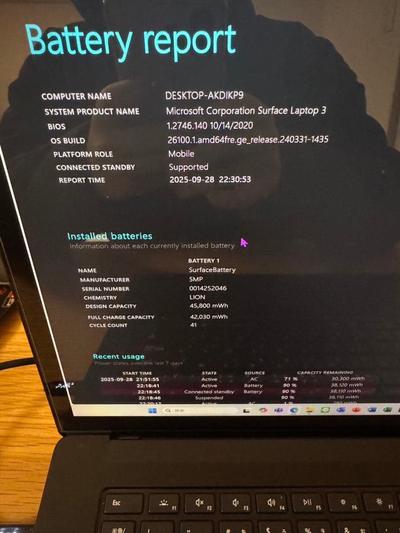 Microsoft Surface Laptop 3 15インチ　タッチモデル