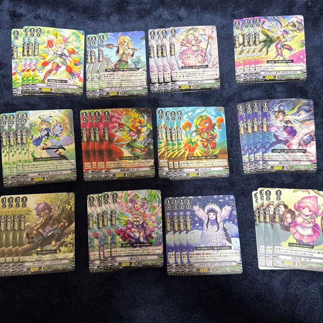 ネオネクタール　Vスタンダード　まとめ