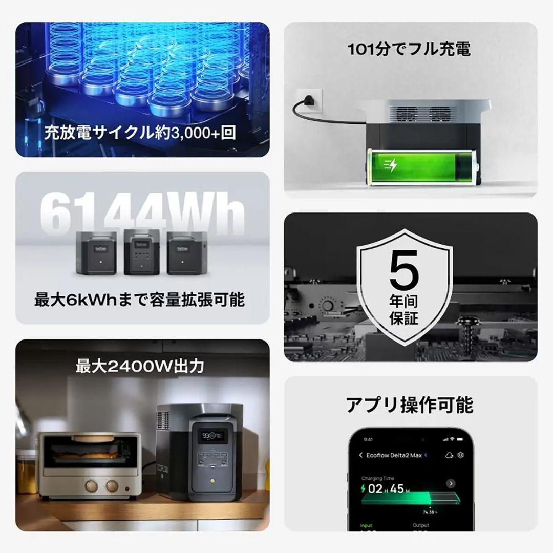 EcoFlow(エコフロー) ポータブル電源 デルタ２マックス