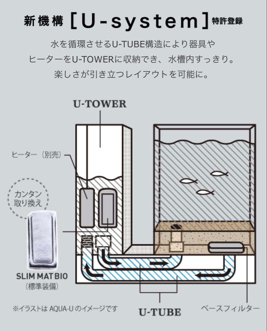 GEX aquarista AQUA-U ガラス水槽　値引き　定価23100円