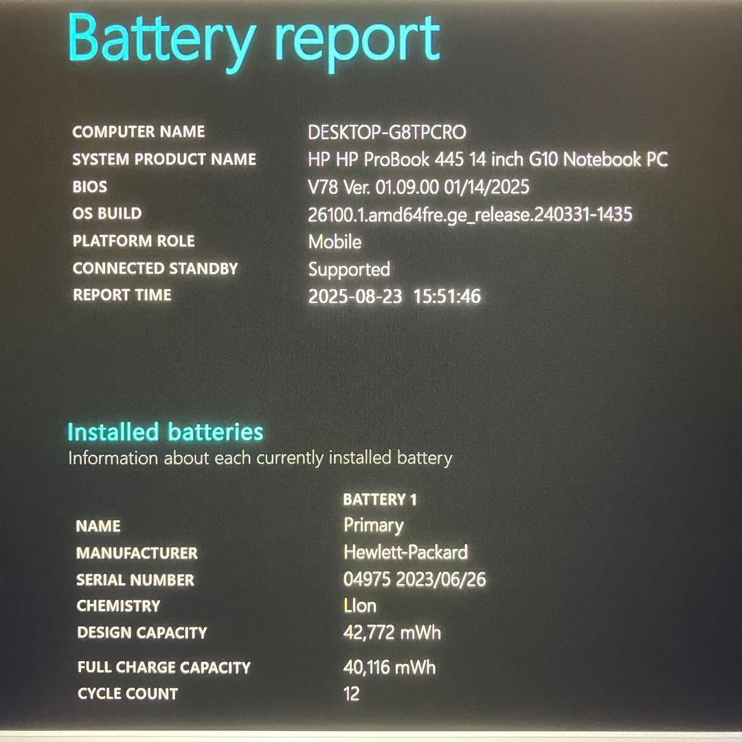 極美品 PROBOOK 445 G10 Ryzen7 7730 16GB FHD