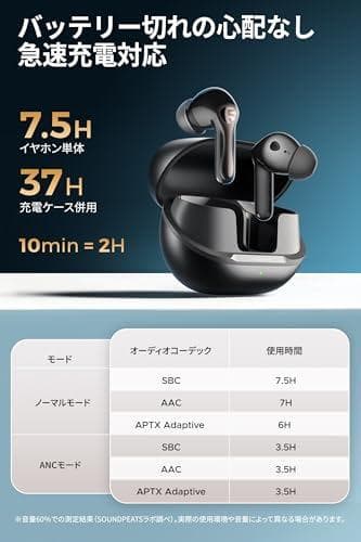 SOUNDPEATS(サウンドピーツ) Air5 Pro ワイヤレスイヤ☆★☆彡